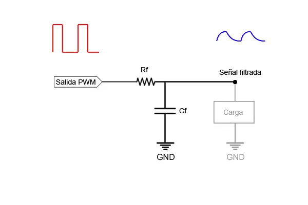arduino-filtro-paso-bajo-pwm-esquema