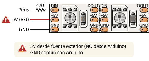 arduino-ws2812b-esquema