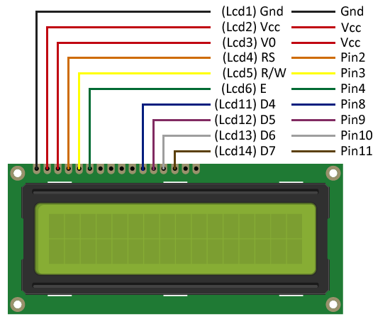 arduino-lcd-hitachi-hd44780-esquema