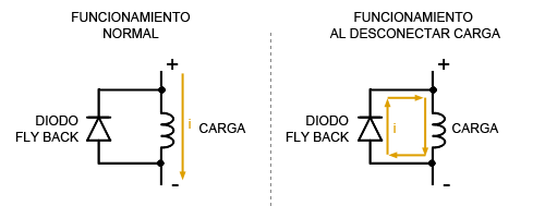 arduino-flyback