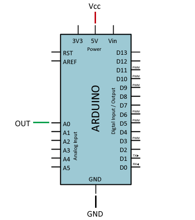 arduino-sensor-hall-49e-montaje