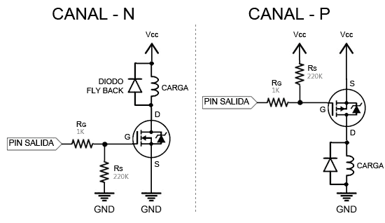 arduino-transistor-mosfet-montaje-inductiva