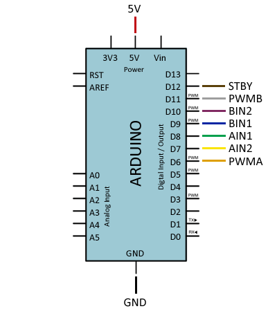 arduino-TB6612FNG-conexion