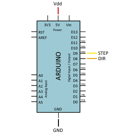 arduino-a4988-conexion