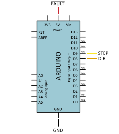 arduino-drv8825-conexion