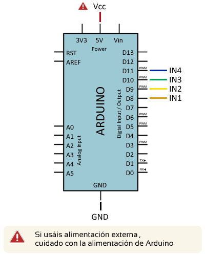 arduino-motor-paso-paso-28byj-48-uln2033-conexion