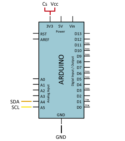 arduino-acelerometro-ADXL345-conexion