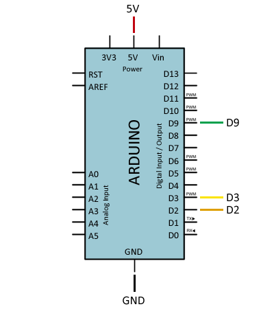 arduino-encoder-conexion