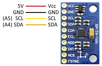 [Imagen: arduino-mpu6050-esquema-1.png]