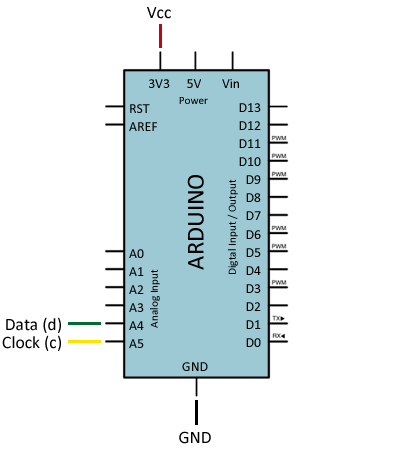 arduino-Wiichuck-conexion