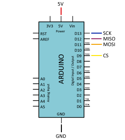 arduino-micro-sd-conexion