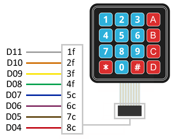 arduino-teclado-matricial-esquema