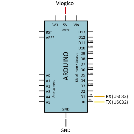 arduino-controlador-32-servos-usc32-conexion