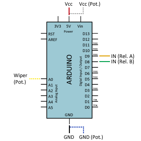 arduino-accionador-lineal-conexion