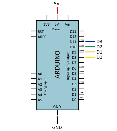 arduino-mando-4-canales-2262-conexion