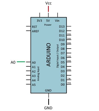 arduino-tension-25v-FZ0430-conexion