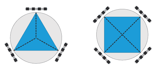 arduino-robot-omni-wheel-disposicion-axial
