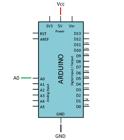 arduino-sensor-humedad-suelo-capacitivo-conexion