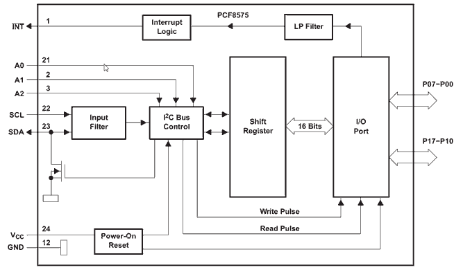 arduino-PCF8575-funcionamiento