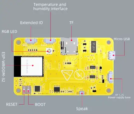 sunton-esp32-1