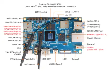 orange-pi-5b-2