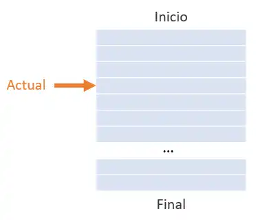 programacion-flujo-control