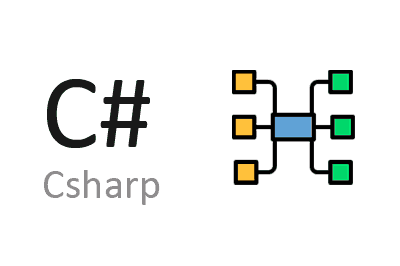 csharp-agile-mapper