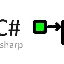 csharp-easynetq