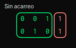 curso-binario-suma-0