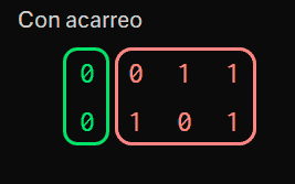 curso-binario-suma-1