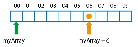 curso-programacion-array-0