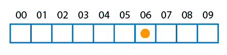 curso-programacion-array-1