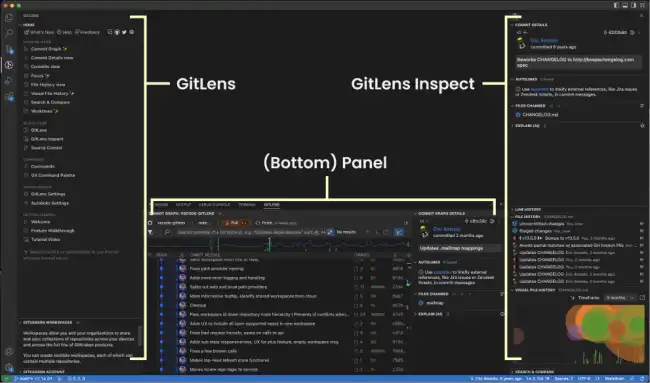 vscode-gitlens
