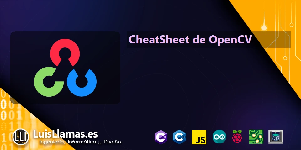 OpenCV CheatSheet