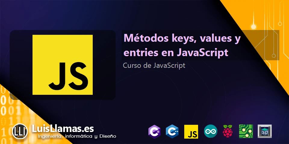 Keys, Values, and Entries Methods in JavaScript