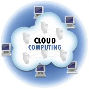 que-es-el-cloud-computing