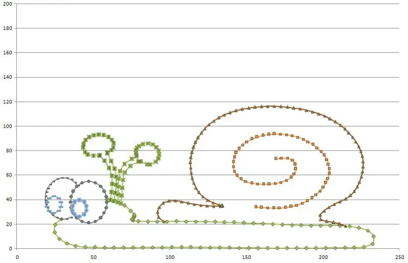 excel-caracol