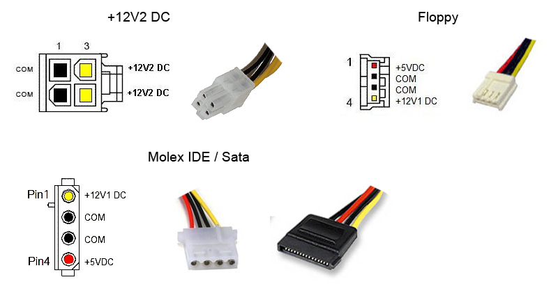 fuente-alimentacion-00-conectores-molex.png