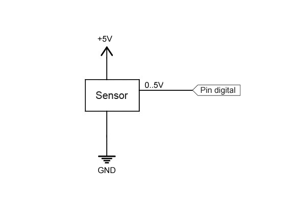 Jugando ajedrez Lejos Servicio Entradas digitales en Arduino