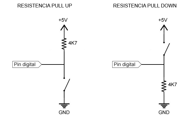 arduino-pulsador-3