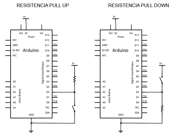 arduino-pulsador-4