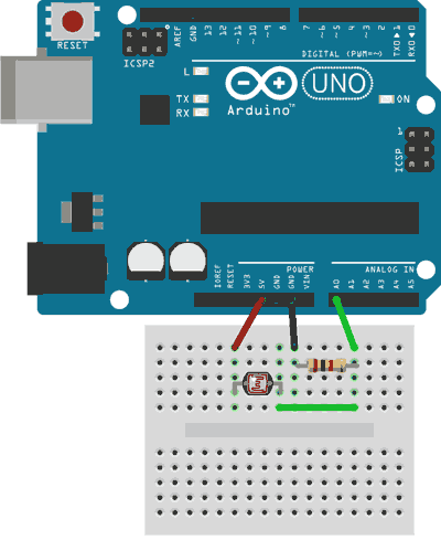 RETO 9: EL SENSOR DE LUZ LDR, OTRO INPUT ANALÓGICO