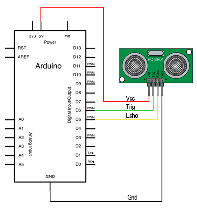 arduino-ultrasonidos-esquema-electrico