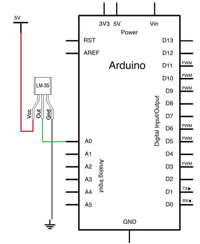 Sensor de Temperatura Análogo LM35