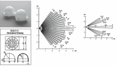 sensor-pir-optica