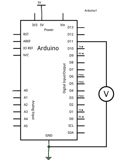 Salidas analógicas PWM en Arduino