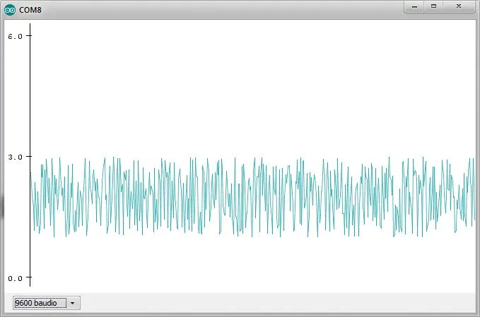 arduino-grafica