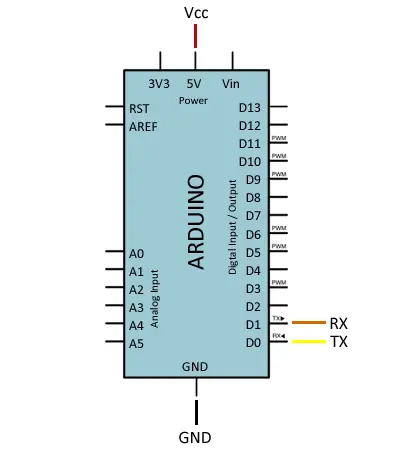 arduino-bluetooth-esquema-montaje