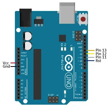 arduino-grabar-bootloader-master