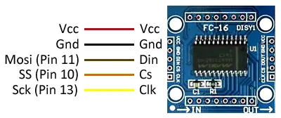 arduino-matriz-led-max7219-esquema